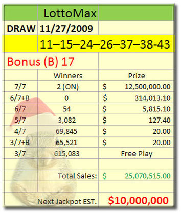 max lotto past winning numbers